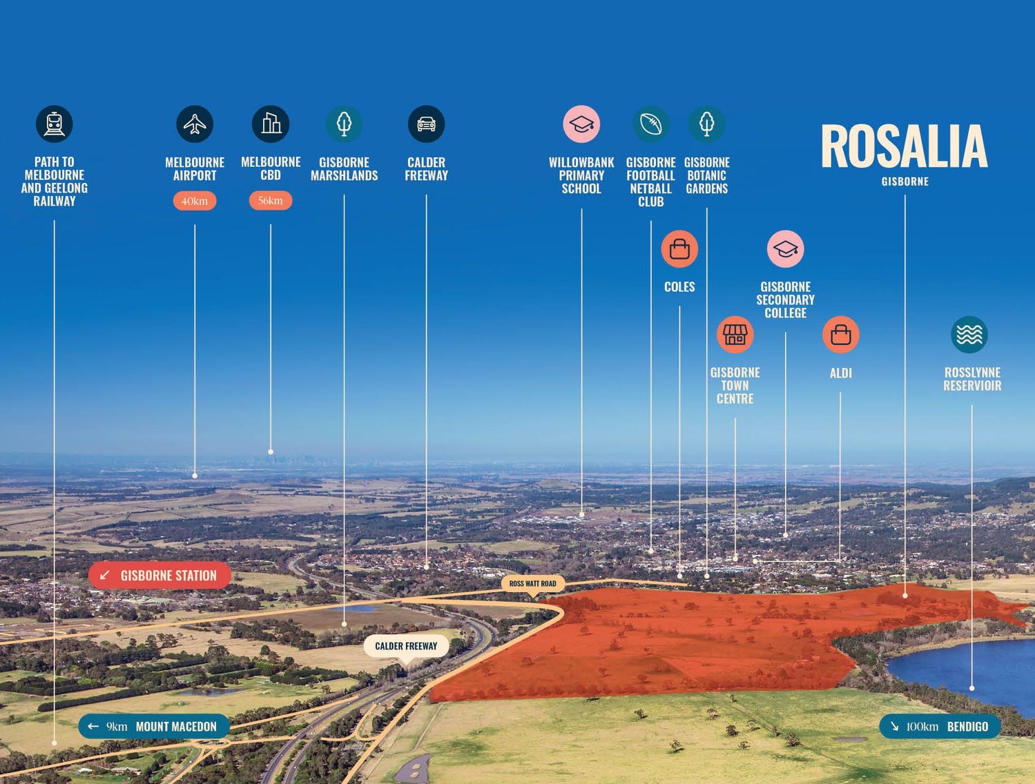[Land for Sale] Rosalia Estate, Gisborne OpenLot